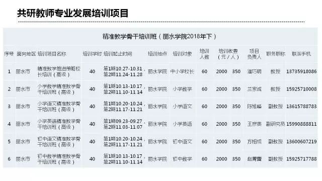 7777788888精准跑狗图正版,数据驱动实施方案_V72.760