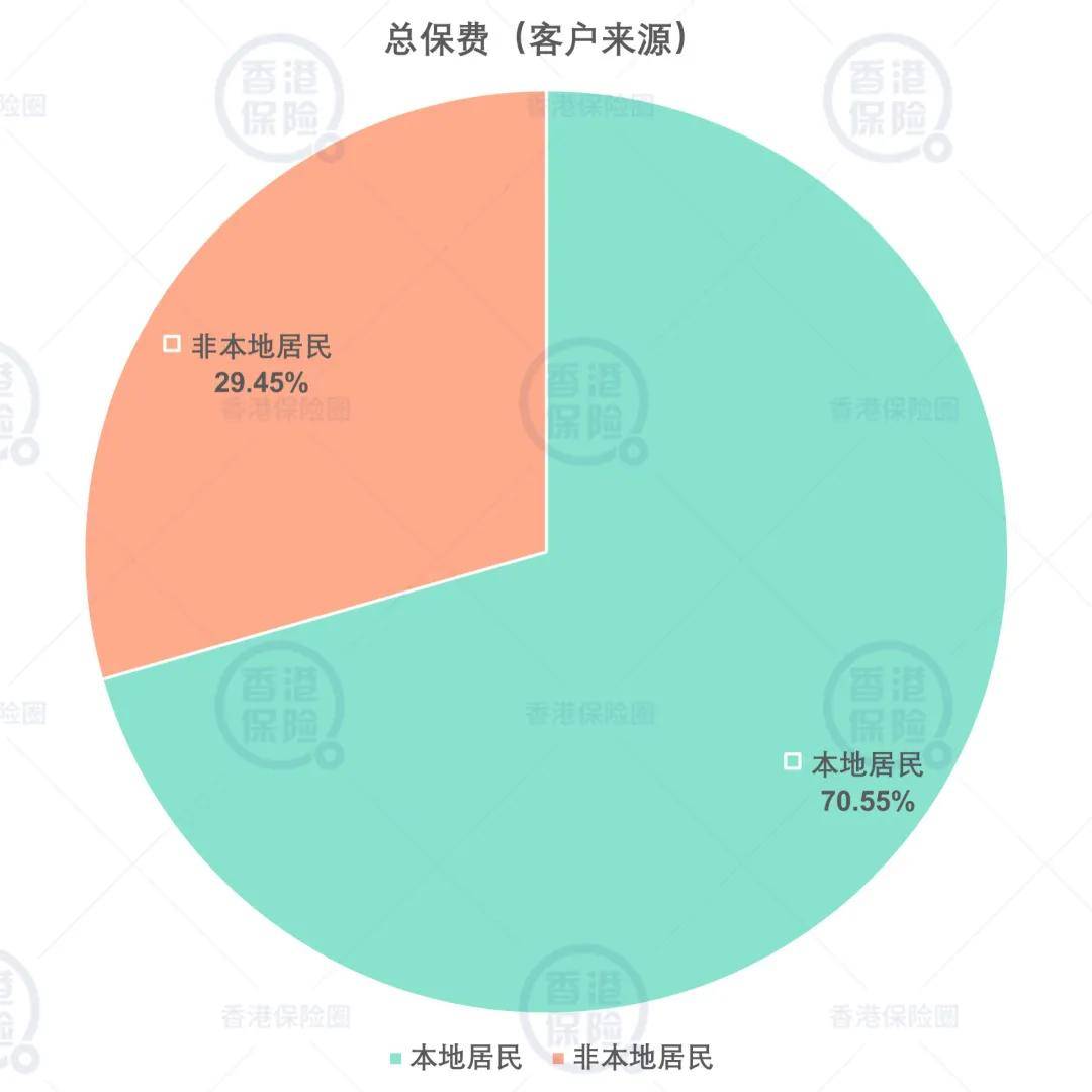 2024新澳门六长期免费公开,实地数据分析方案_RemixOS69.757