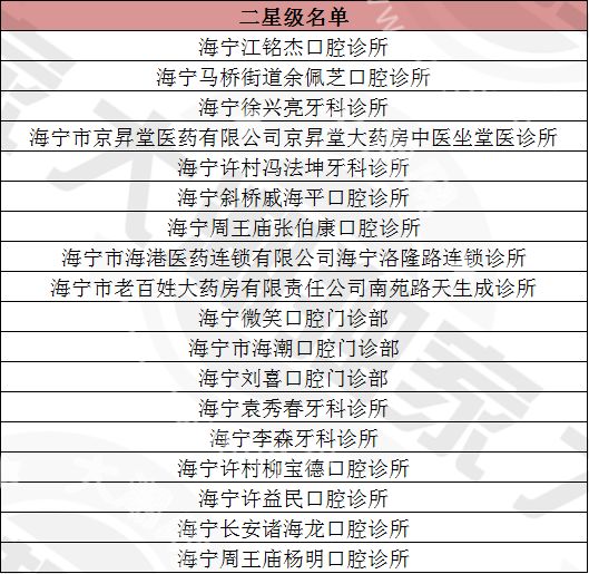 新奥门特免费资料大全,连贯评估执行_社交版21.295