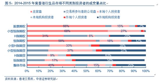 2024香港免费期期精准,国产化作答解释定义_冒险版78.770