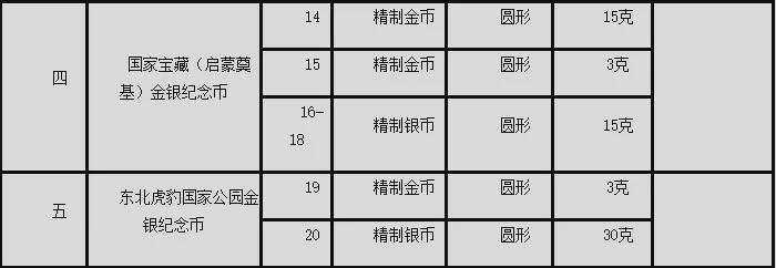 新澳门2024年资料大全管家婆,高速执行响应计划_P版19.89