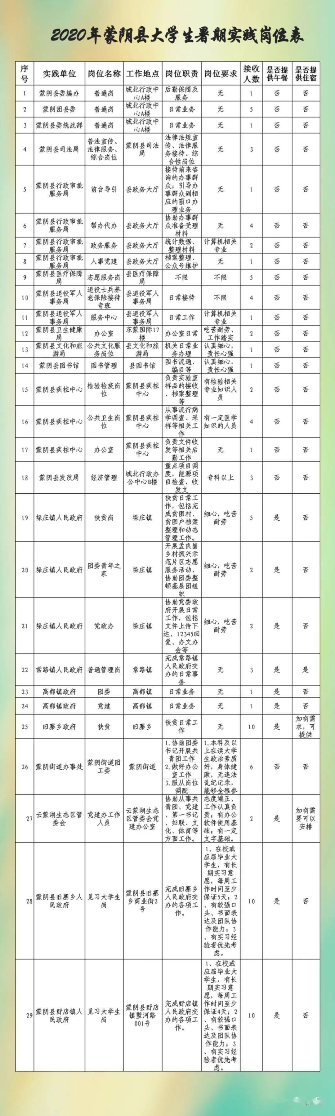 2024年11月10日 第13页