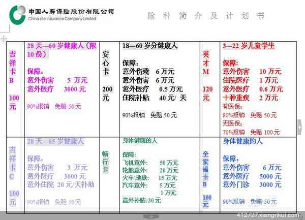 中国人寿最新险种介绍，全方位守护您的幸福生活保障