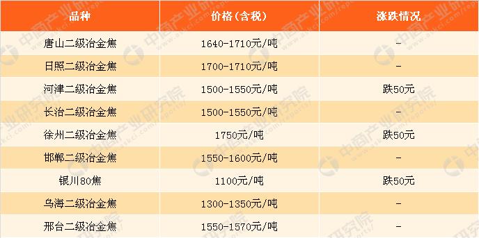 唐山瑞丰钢铁最新招聘信息全面解析