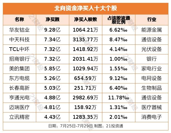 揭秘三花股份最新动态，深度解析三花股份最新消息报告