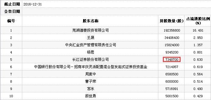 德豪润达最新收购重塑行业格局，引领未来发展新篇章