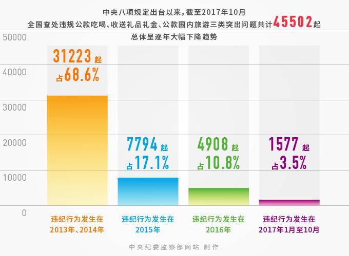 2023年澳门特马今晚开码,可靠研究解释定义_限量版82.24