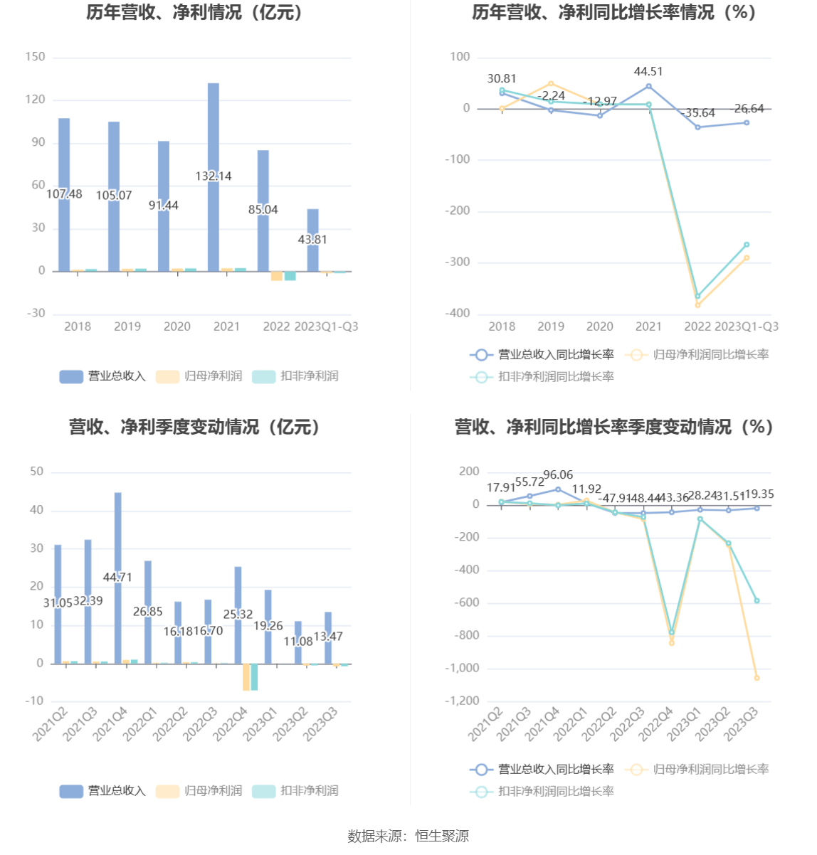 新澳王中王资料大全,数据分析引导决策_XT97.582