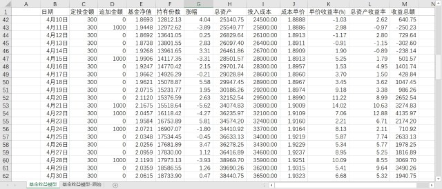 新澳门天夭开彩结果出来,真实数据解释定义_高级版85.923