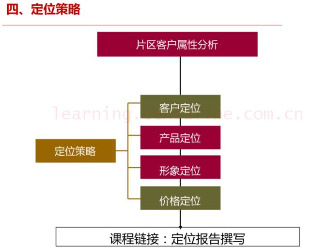 新奥门资料免费大全的特点和优势,精细设计解析_tShop91.967