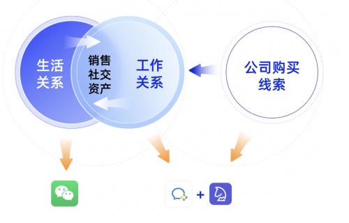 香港今晚开特马+开奖结果66期,实效设计解析策略_X版16.52