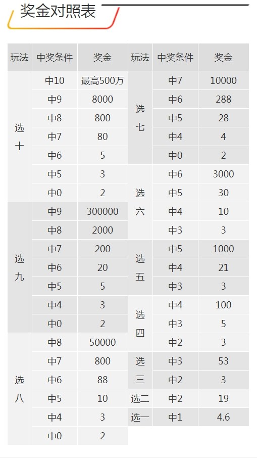 7777788888王中王开奖最新玄机,深度数据应用实施_专业款12.234