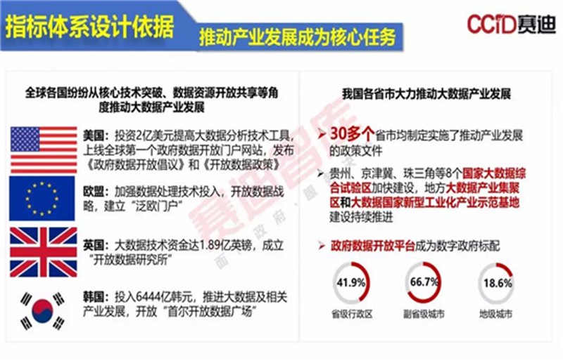 新澳精准资料免费提供生肖版,实地评估策略数据_试用版20.775