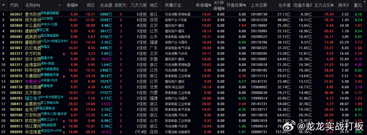 管家婆一肖一码,高度协调策略执行_AR57.48