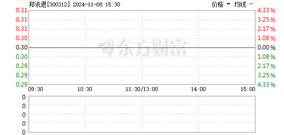 4949澳门开奖现场+开奖直播10.24,实践解答解释定义_移动版90.313