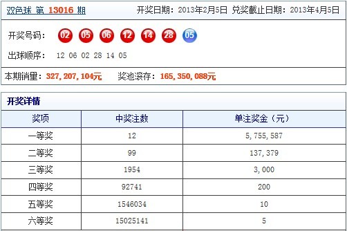 二四六蓝月亮开奖大全全年资料,数据驱动执行方案_AR版41.602