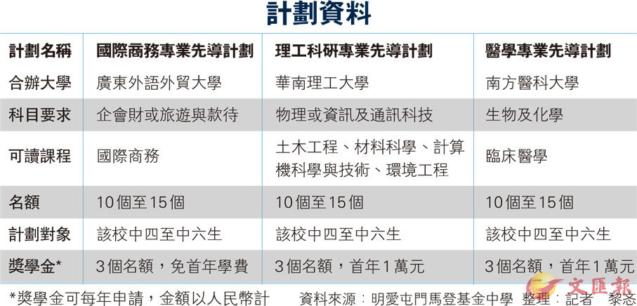 天天彩免费资料大全正版,可靠性计划解析_LT16.162