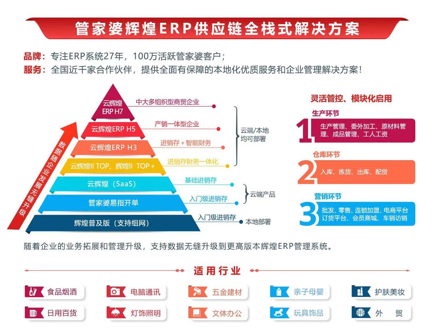 7777788888精准管家婆大联盟特色,数据驱动执行决策_尊贵款62.249