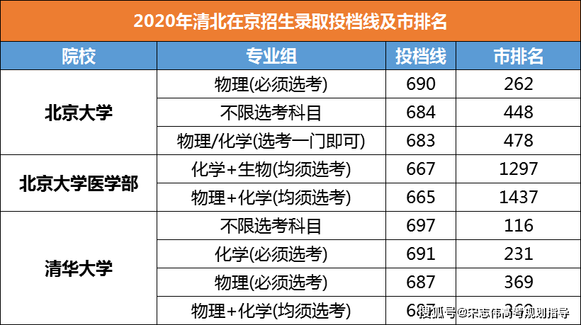 新澳门49码中奖规则,可靠计划执行策略_Prestige95.348