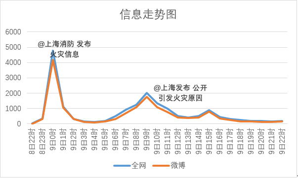 新澳门最新开奖记录大全,深入执行方案数据_Premium43.791