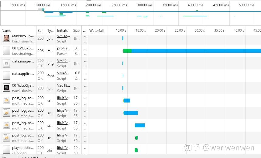 2024新澳资料免费大全,资源策略实施_MP90.878