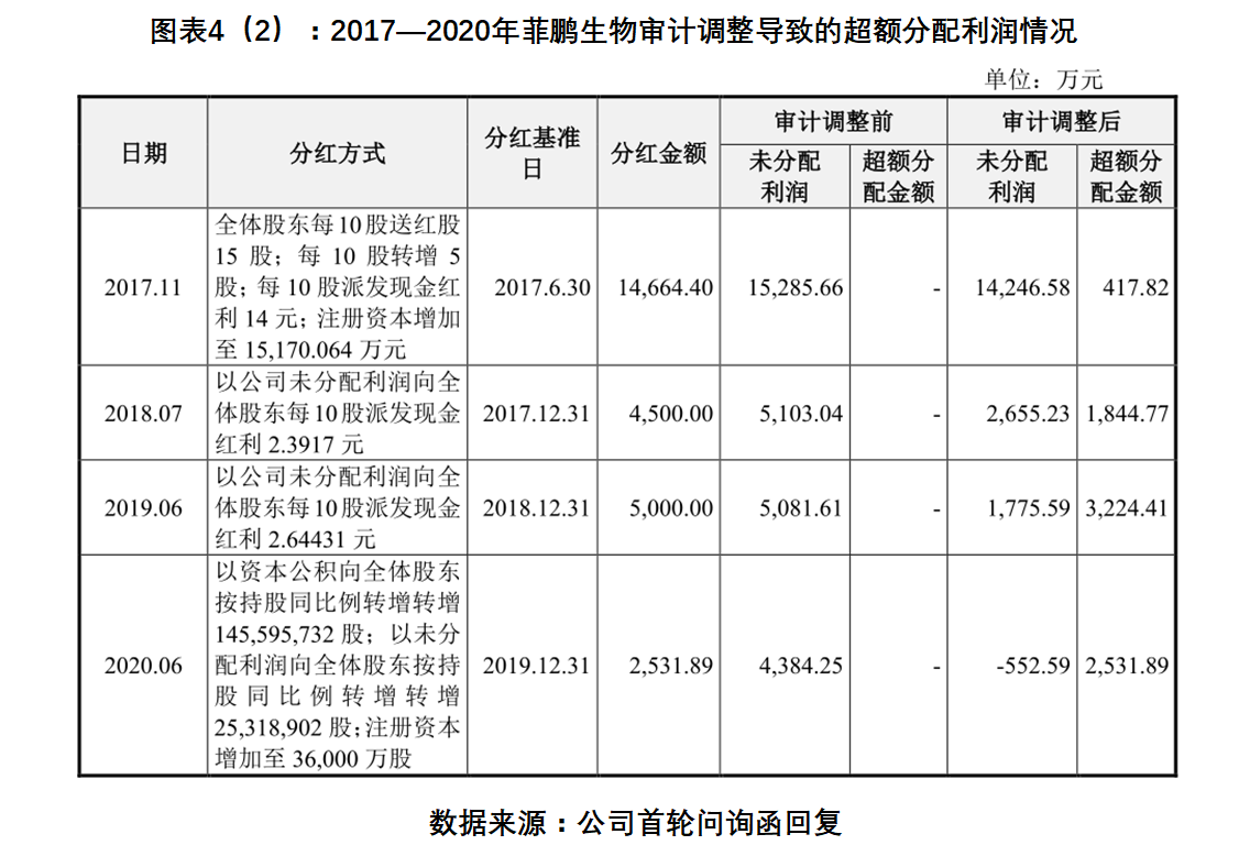 新澳门六开彩开奖结果2020年,创新执行设计解析_Harmony款65.417