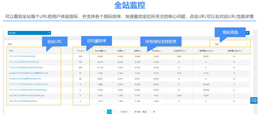 一码一肖100%中用户评价,综合计划评估说明_Nexus90.144