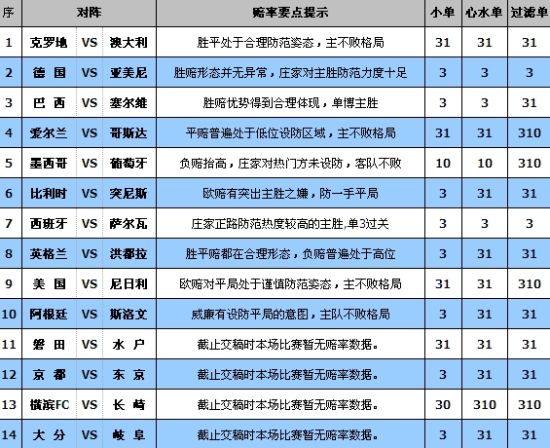 2024新奥彩开奖结果记录,快速解答策略实施_HT63.962