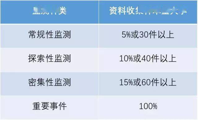 新奥最精准资料大全,实践研究解释定义_Console48.971