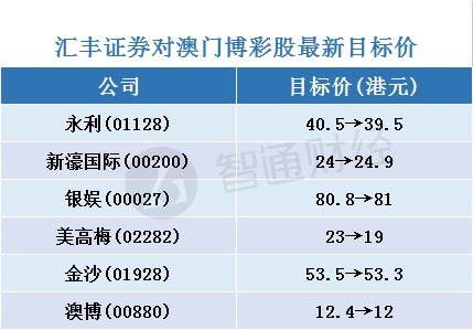 4949澳门天天彩大全,专业问题执行_经典款17.414