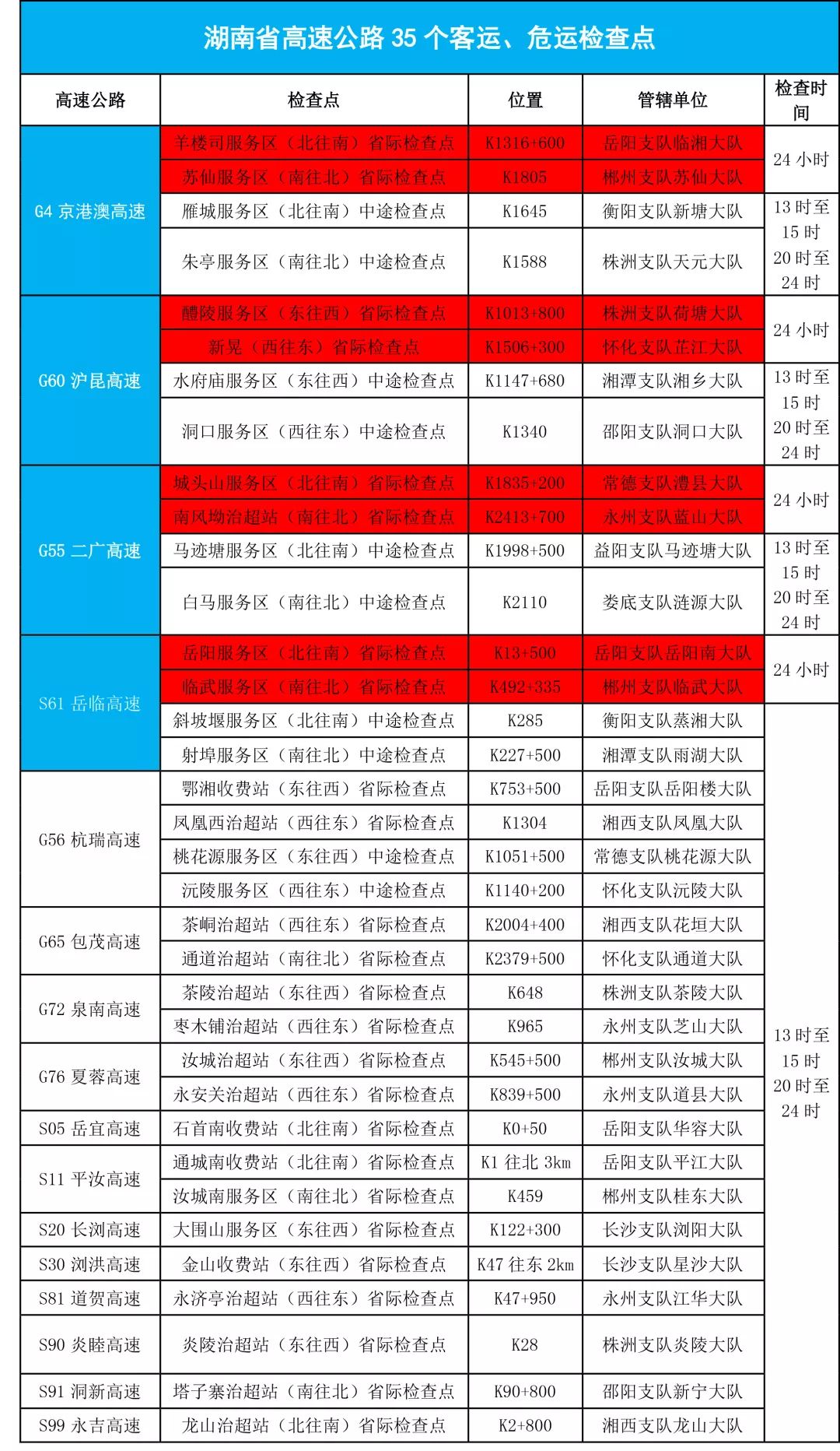 澳门最精准免费资料大全公开,高速响应执行计划_精英款45.486