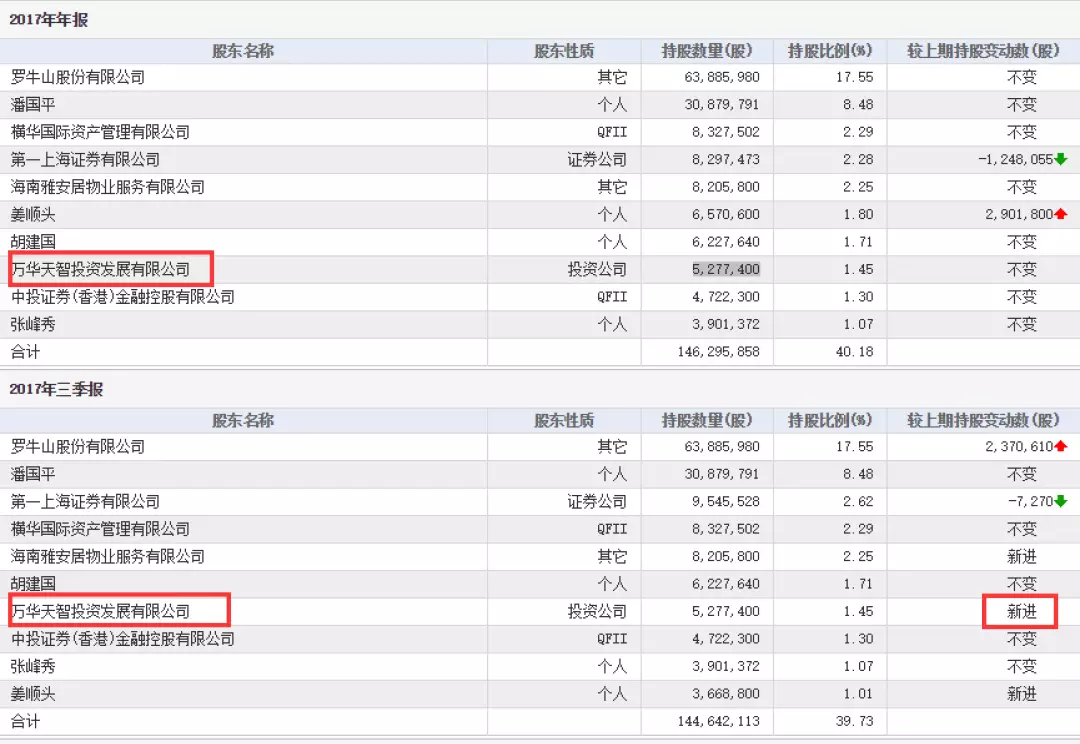 新澳好彩免费资料大全最新版本,实际数据说明_限量版43.484