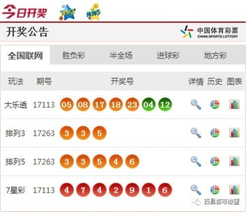 4949澳门彩开奖结果今天最新查询一,功能性操作方案制定_RX版21.111