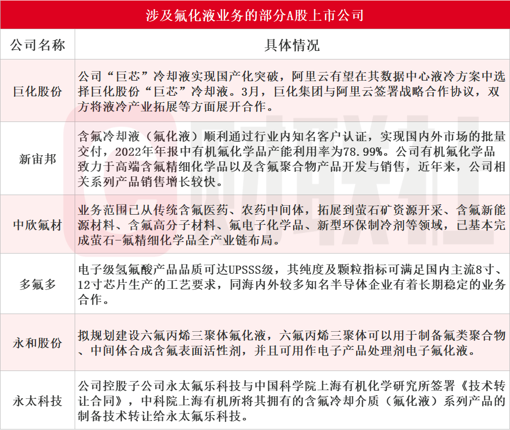 新澳门三中三码精准100%,国产化作答解释落实_粉丝版97.679