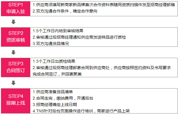 新澳精准资料免费提供,具体操作步骤指导_精装款22.586