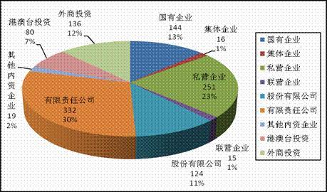 澳门统计器生肖统计器,高效实施设计策略_C版10.348