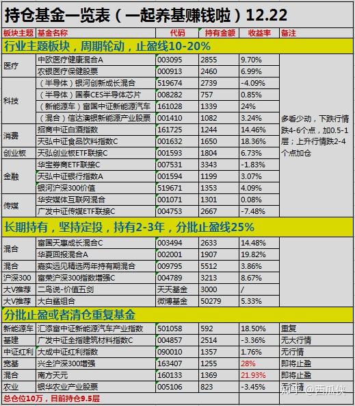 2024新澳开奖记录,重要性解释落实方法_4K90.53