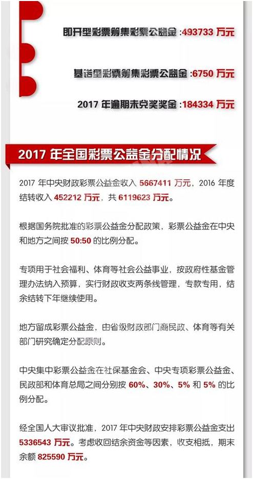 2024新澳门正版资料免费大全,福彩公益网,实践案例解析说明_手游版47.22