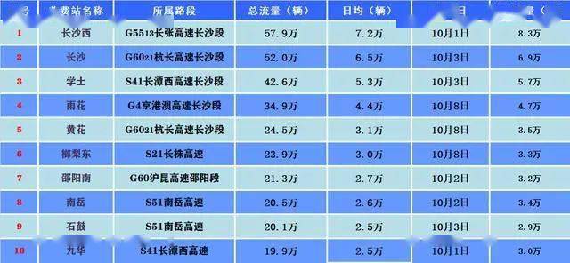 澳门开奖结果开奖记录表62期,实地验证数据分析_L版43.903