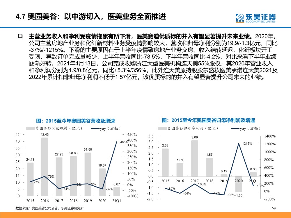 2024澳门今晚必开一肖,经济性执行方案剖析_D版32.196