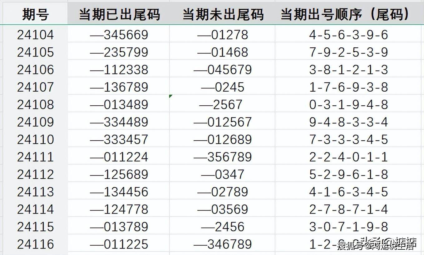 777778888王中王最新,功能性操作方案制定_4DM59.37