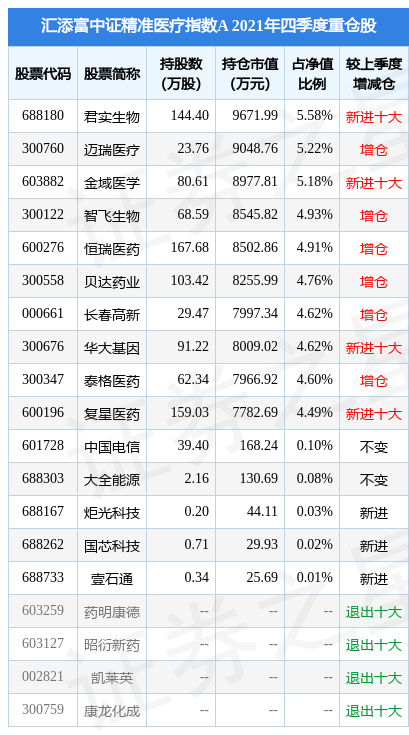 新奥最精准资料大全,数据整合执行策略_U21.325