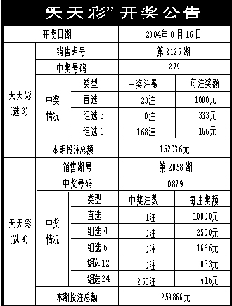 新澳六开彩天天开好彩大全53期,定性分析解释定义_豪华款48.856