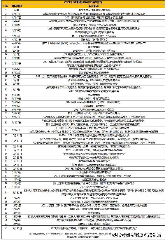 2024新奥门免费资料,实证数据解释定义_Prestige17.347