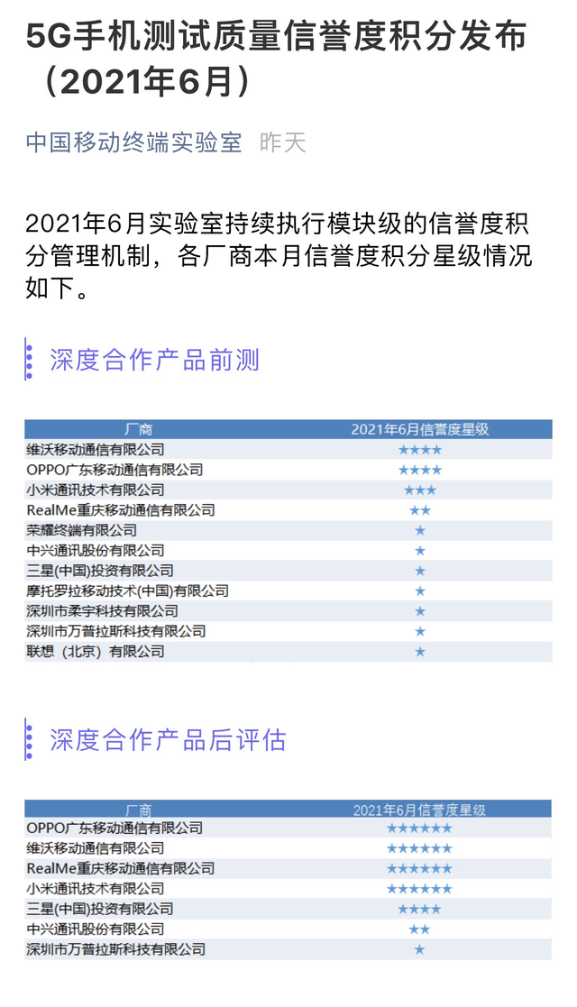 最准一码一肖100%凤凰网,权威评估解析_Device50.652