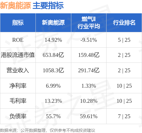 新奥内部资料准确率,深度评估解析说明_XT98.754