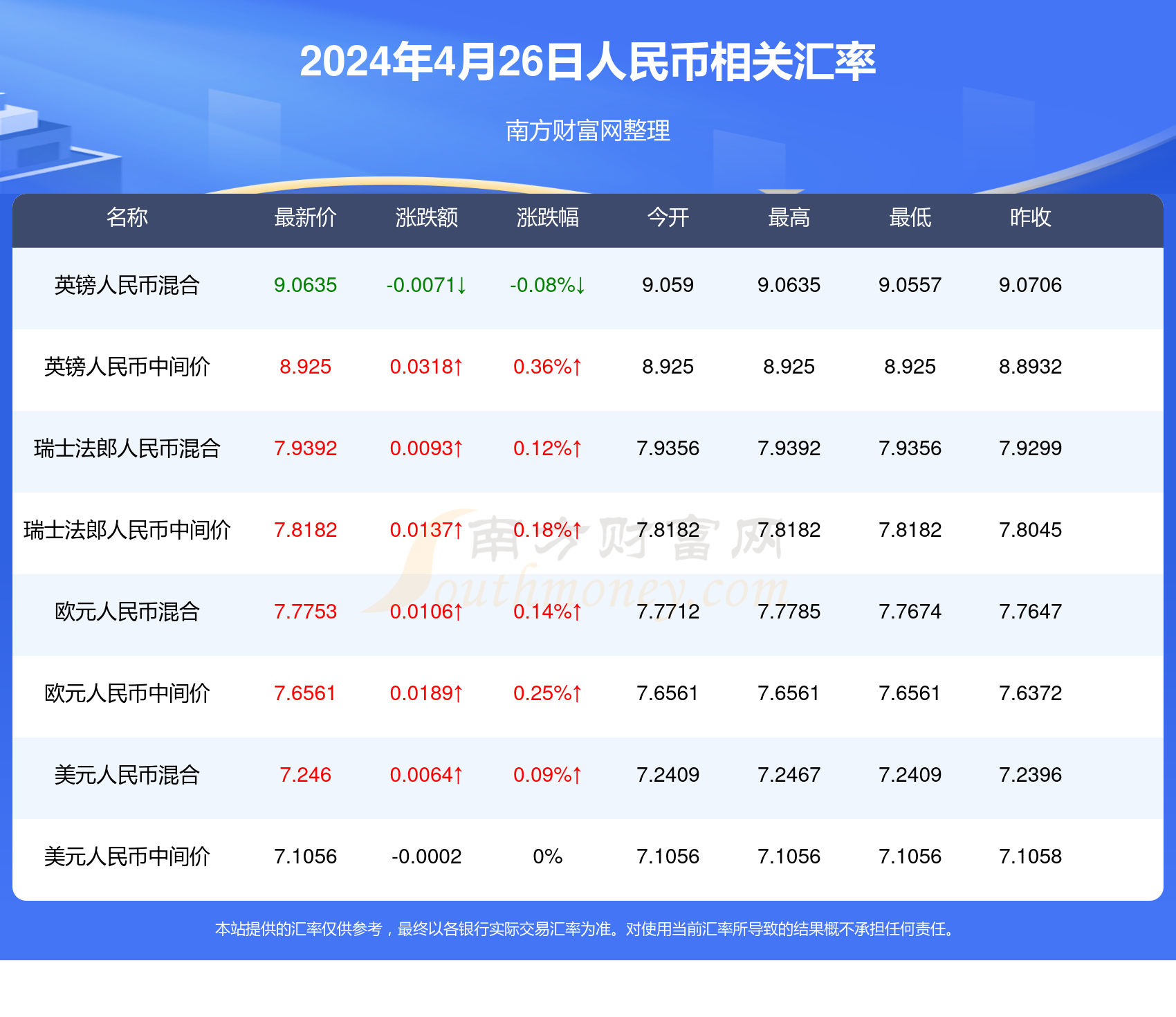 2024澳门传真免费,深度调查解析说明_超值版99.842