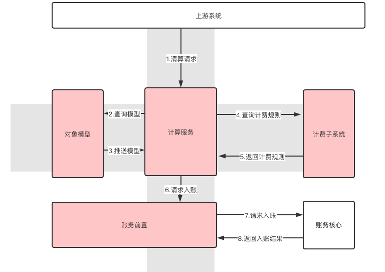 79456濠江论坛最新版本更新内容,实效设计解析策略_D版74.896