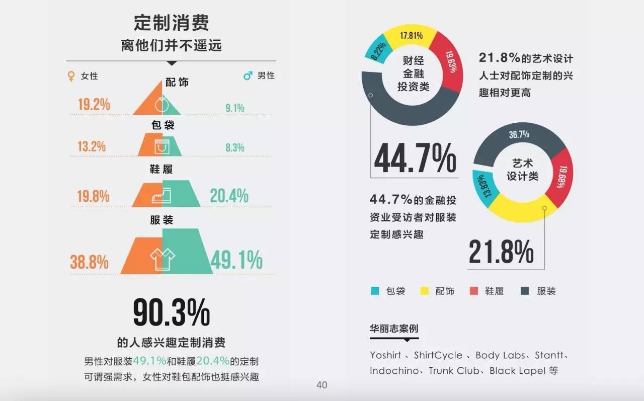 2024最新奥马资料,稳定设计解析方案_储蓄版88.557