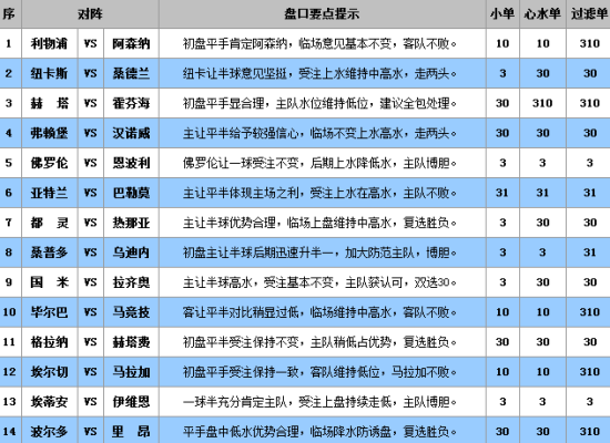 新澳门三中三必中一组,合理化决策评审_交互版91.779